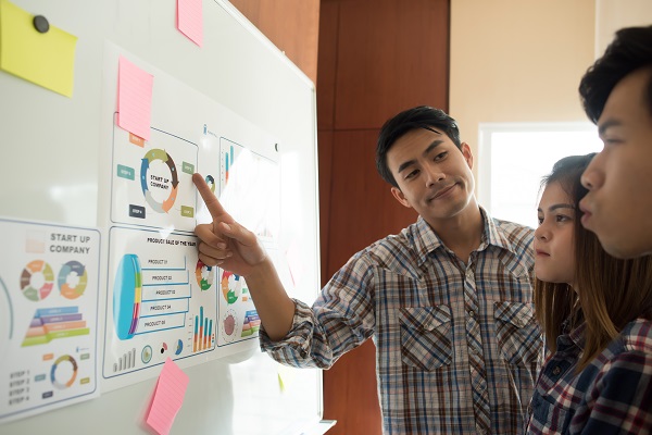 O que é Capital de Giro para a empresa?
