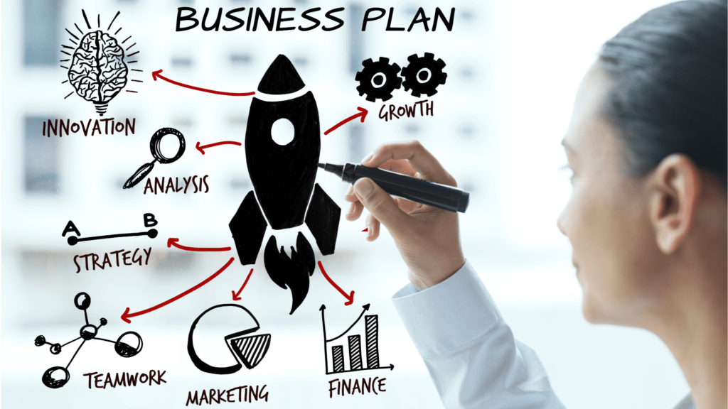 Plano de captação de recursos: o que é e como fazer um para a sua empresa?
